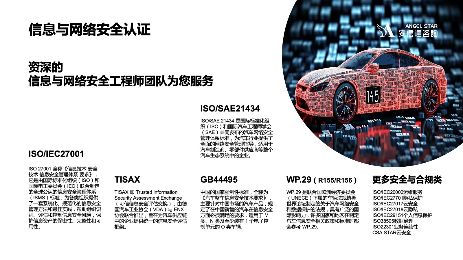 汽車行業(yè)信息安全認(rèn)證服務(wù)